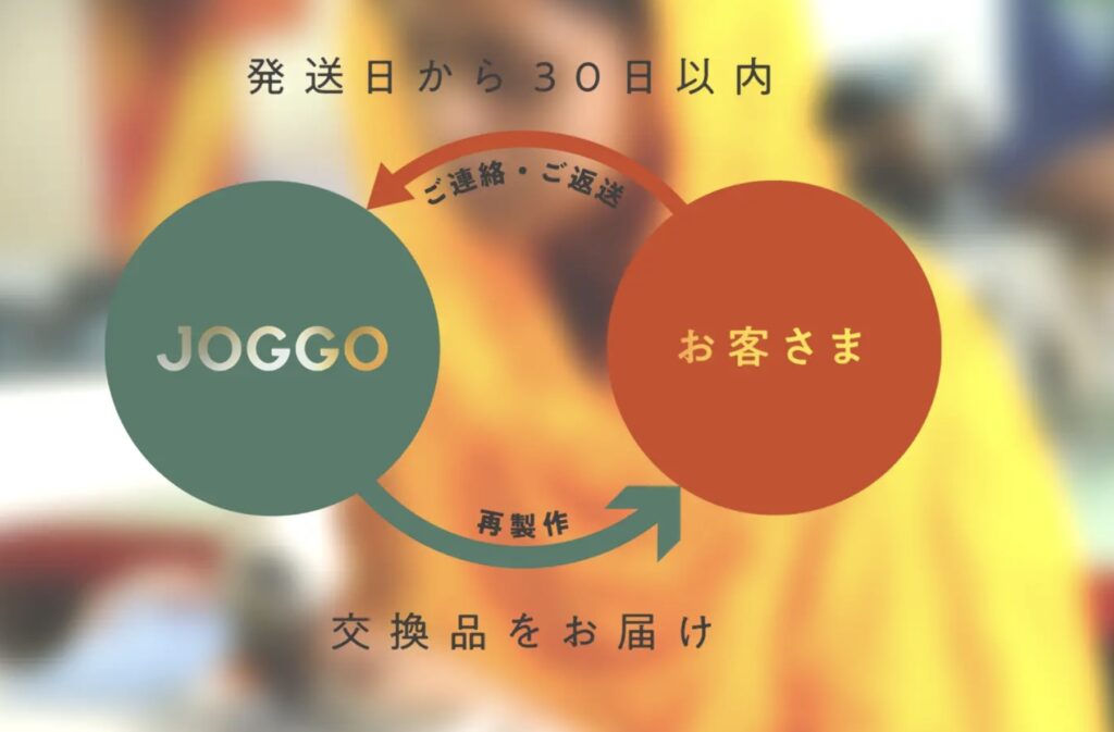 JOGGOクーポン