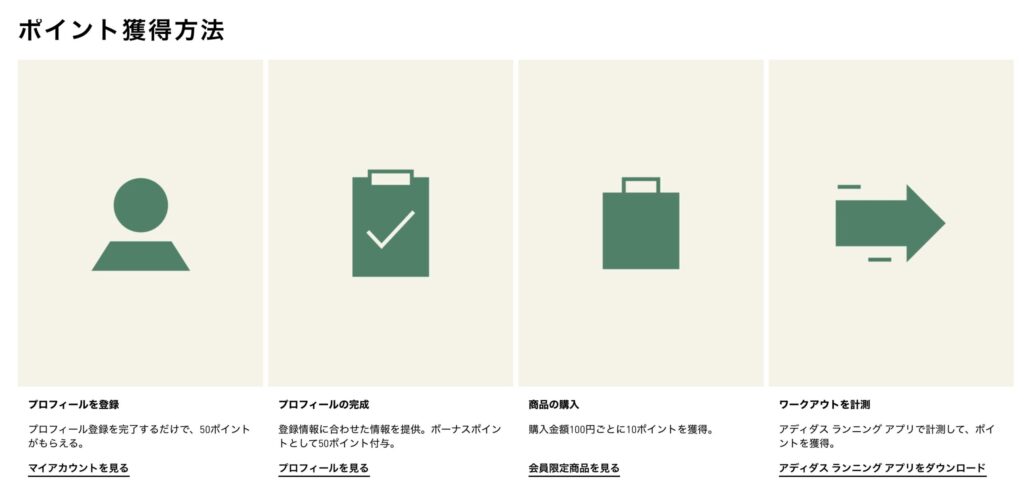 アディダスクーポンコード