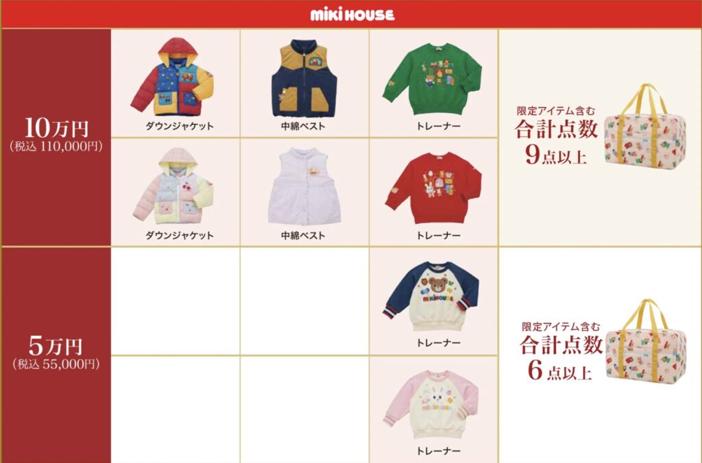 ミキハウス福袋2026