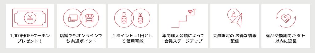トリンプクーポンコード