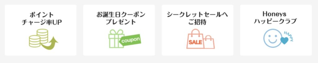 ハニーズクーポン