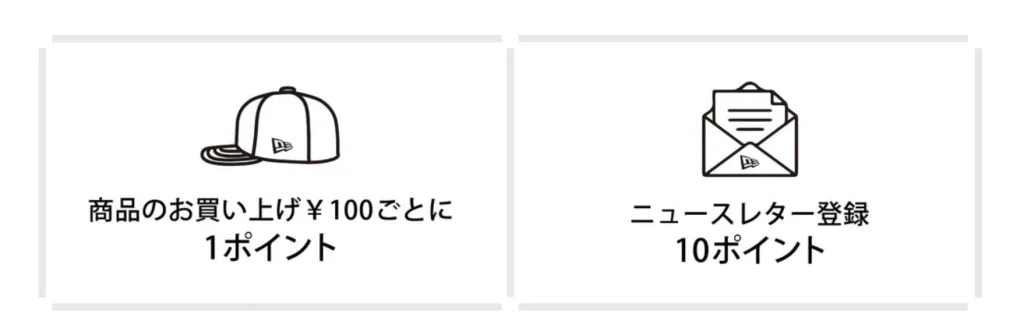 ニューエラクーポンコード