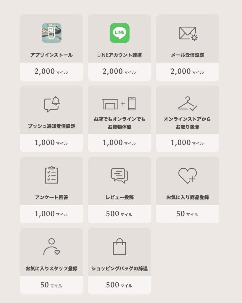 ユナイテッドアローズクーポン