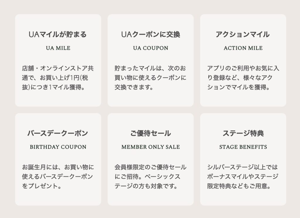 ユナイテッドアローズクーポン