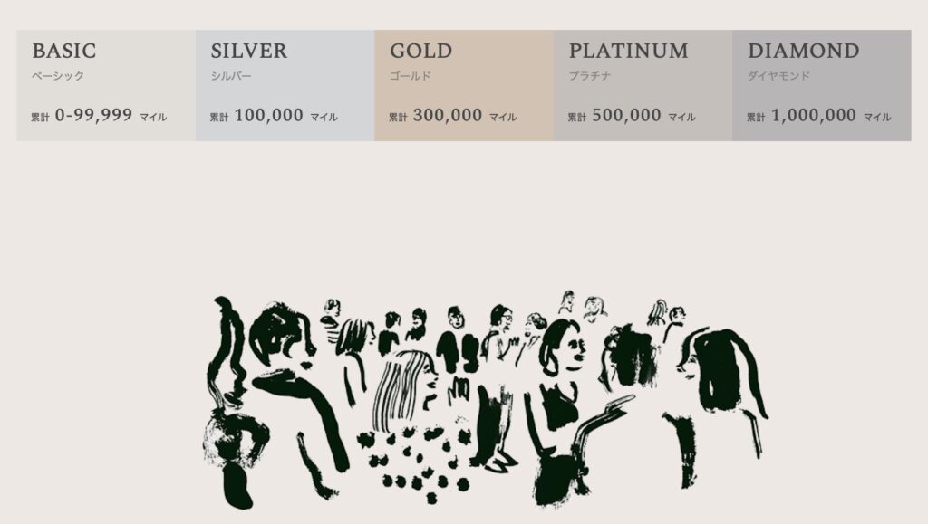 ユナイテッドアローズクーポン