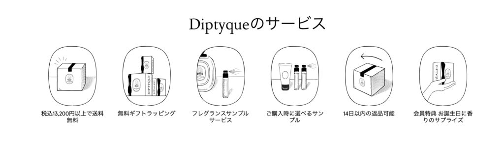 diptyqueクーポン
