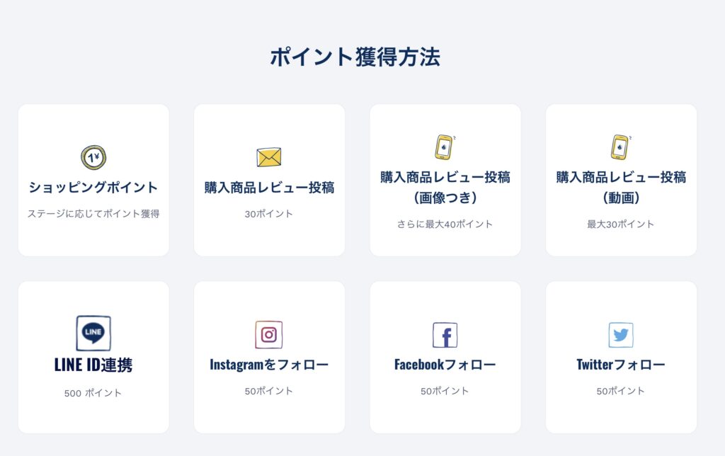プチバトー会員特典