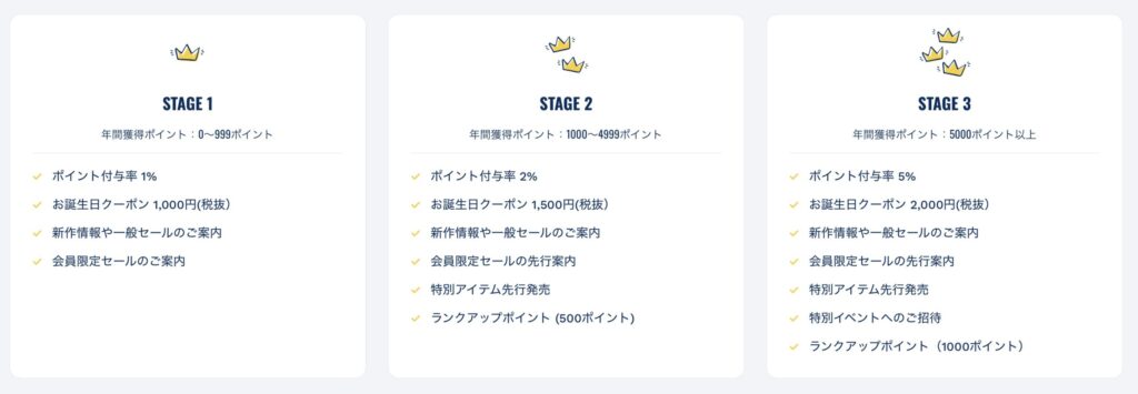 プチバトー会員特典